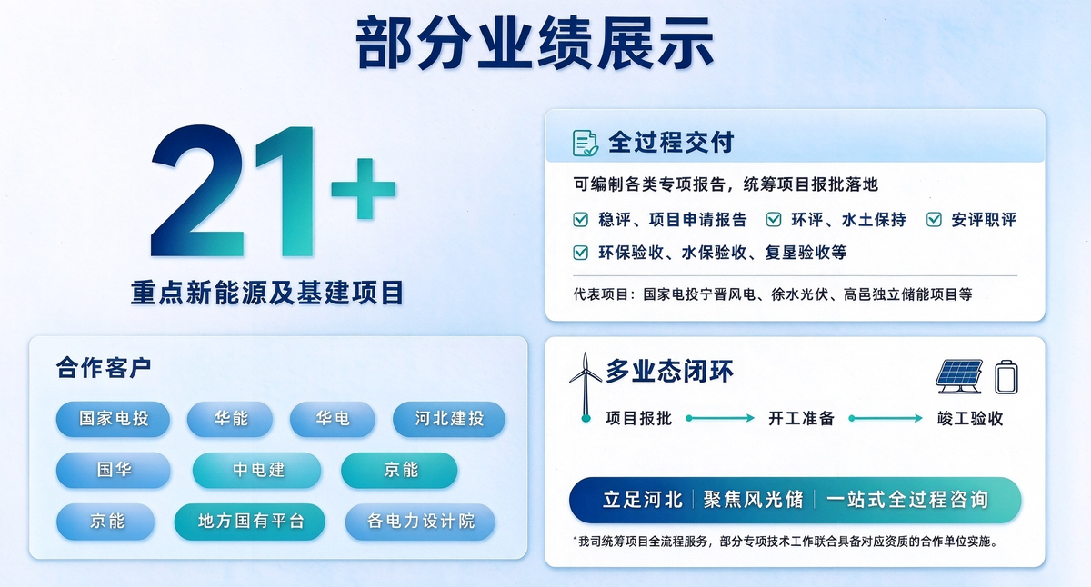 河北工程咨询项目业绩,风电光伏储能稳评、水土保持、环评报告、节能报告编制案例,金色方向服务河北项目报批 河北工程咨询项目业绩,风电光伏储能稳评、水土保持、环评报告、节能报告编制案例,金色方向服务河北项目报批